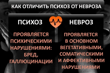 Лечение психоза в Сорске